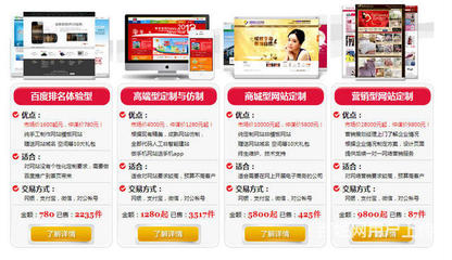 網(wǎng)站建設(shè)/網(wǎng)站建設(shè)/心態(tài)決定成敗